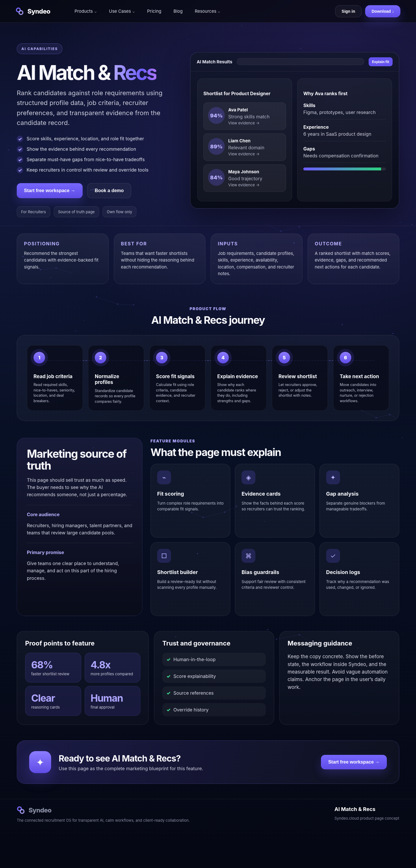 AI Match & Recs source page reference