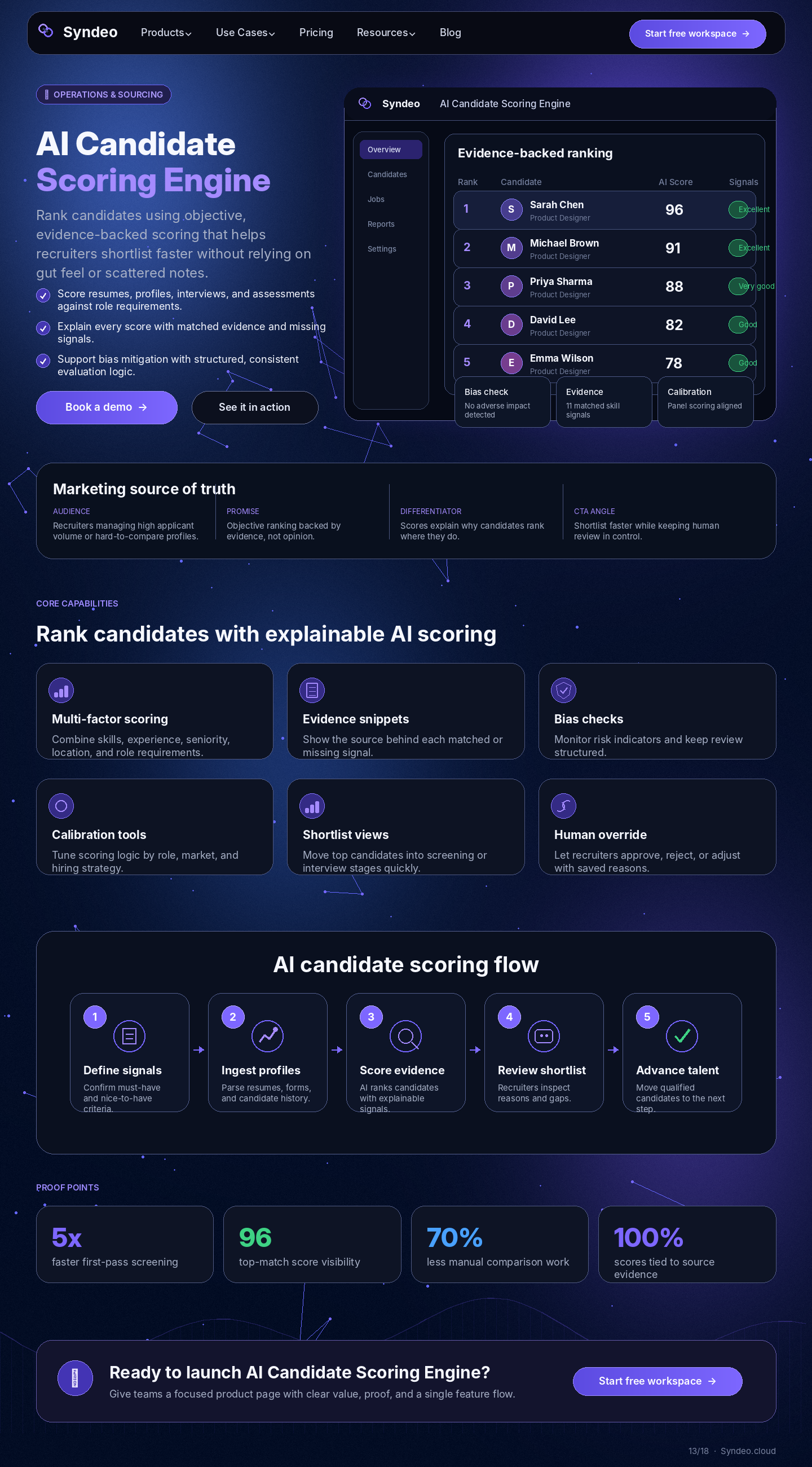 AI Candidate Scoring Engine source page reference